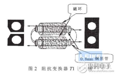 干貨！大功率寬帶射頻脈沖功率放大器設(shè)計(jì)解析
